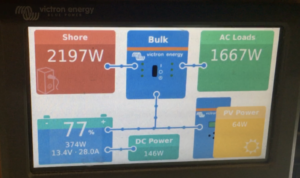 Our Victron Color Control showing 2197w coming into the inverter from the generator, 1667w being drawn to run the AC and 374w going into the batteries. 
