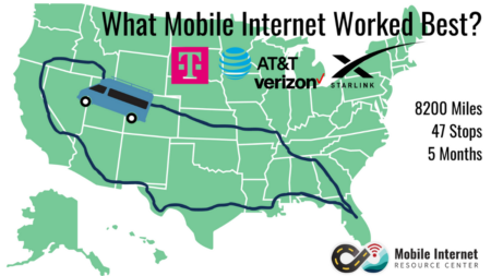 Our 5 month van trip route testing rv mobile internet options